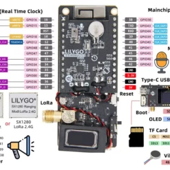 T3-S3 MVSR Kit de Comunicacion de Voz por Lo (3)