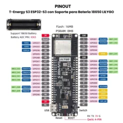 T-Energy S3 ESP32-S3 Pinout
