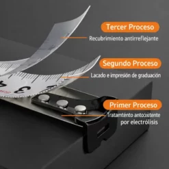 Flexometros