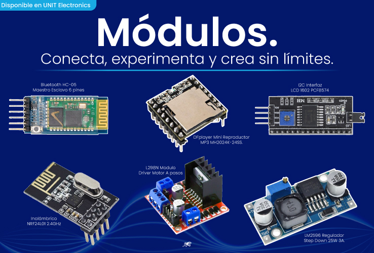 Movil.Módulos