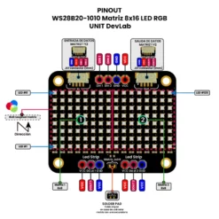 Módulo WS28B20-1010 Matriz 8x16 LED RGB - UNIT DevLab