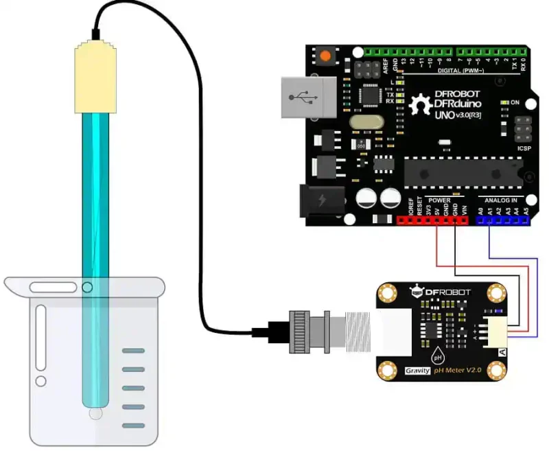AR5246 - Kit Sensor de pH Analógico con Coluciones de Calibración SEN0161 - Conexion