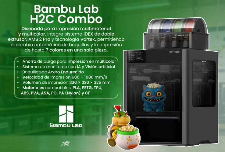 H2C Combo Bambu Lab con AMS 2 Pro, Vortek y Dual Extrusor IDEX