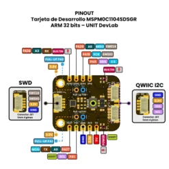 Tarjeta de Desarrollo MSPM0C1104SDSGR ARM 32 bits – UNIT DevLab