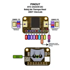 RTC DS3231 I2C Reloj de Tiempo Real UNIT-DevLab