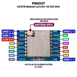 AR5368 - SX1278 Módulo Lora RA-02 433 MHz PINOUT