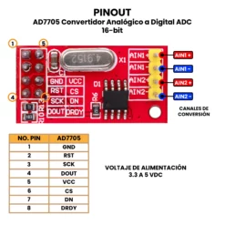 AR5370 - AD7705 Convertidor Analógico a Digital ADC 16-bit PINOUT