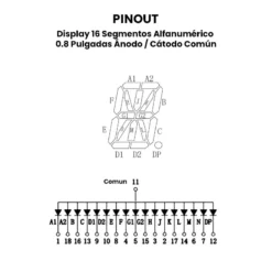 Display 16 Segmentos Alfanumérico 0.8 Pulgadas Ánodo-Cátodo Común_pinout
