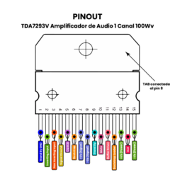 TDA7293V-Amplificador-de-Audio-1-Canal-100W