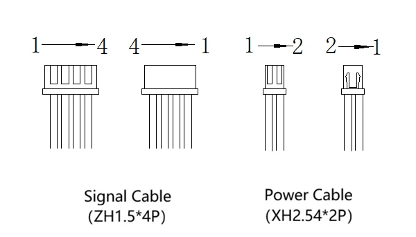 M0601 Motor de Accionamiento Directo Pinout