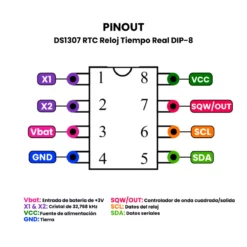 Alternative view of DS1307 RTC Reloj Tiempo Real DIP-8