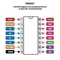 AR5274_74LS194 Registro de Desplazamiento 4-Bits DIP-16 SN74LS194N