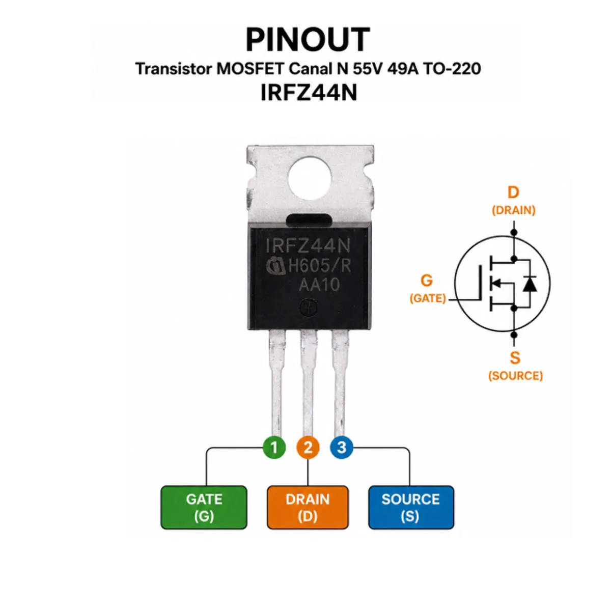 IRFZ44N Transistor MOSFET 49A 55V Canal N TO-220