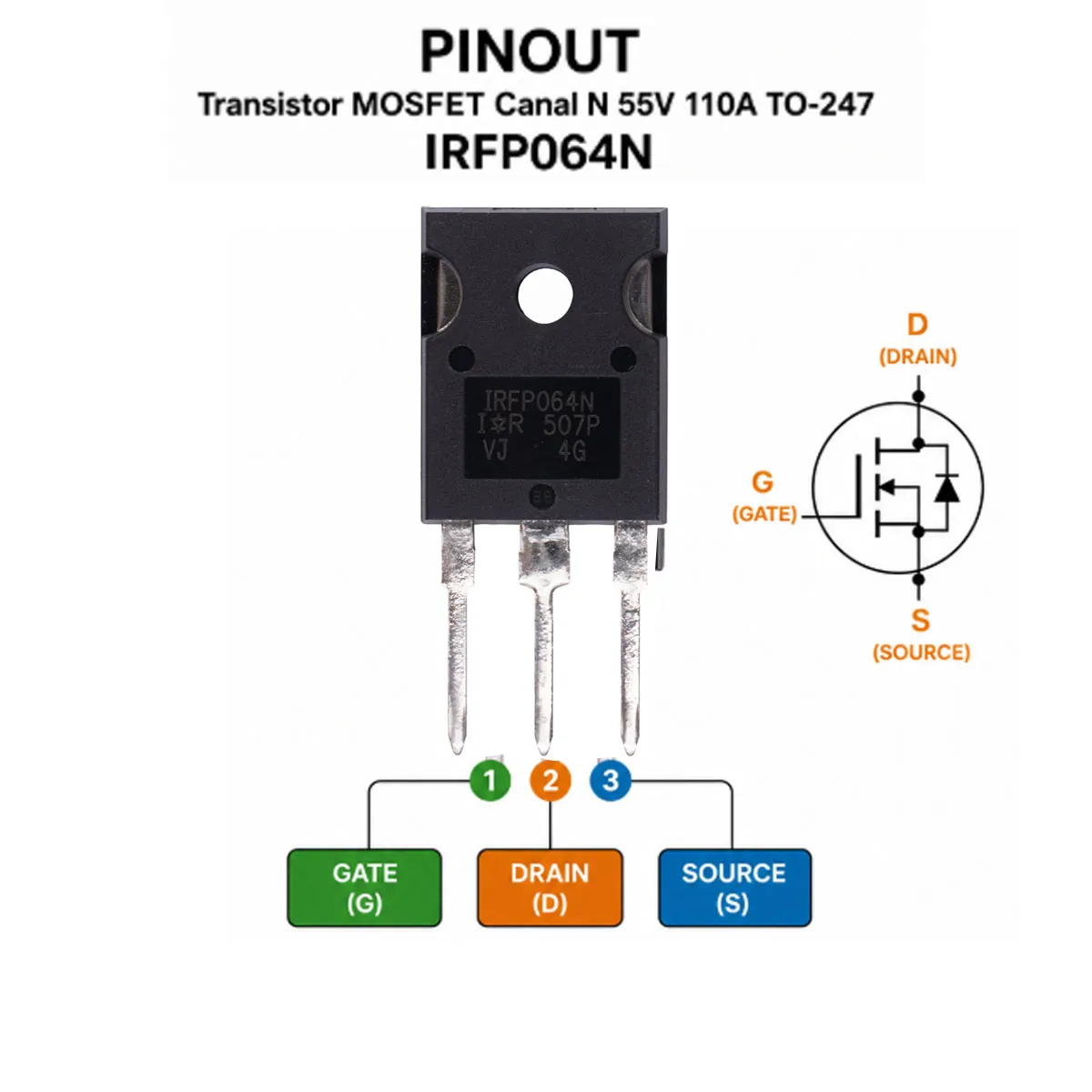 IRFP064N Transistor MOSFET 110A 55V Canal N TO-247