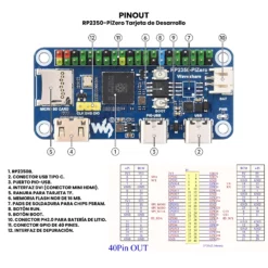 AR5302 - RP2350-PiZero Tarjeta de Desarrollo PINOUT_Mesa de trabajo 1