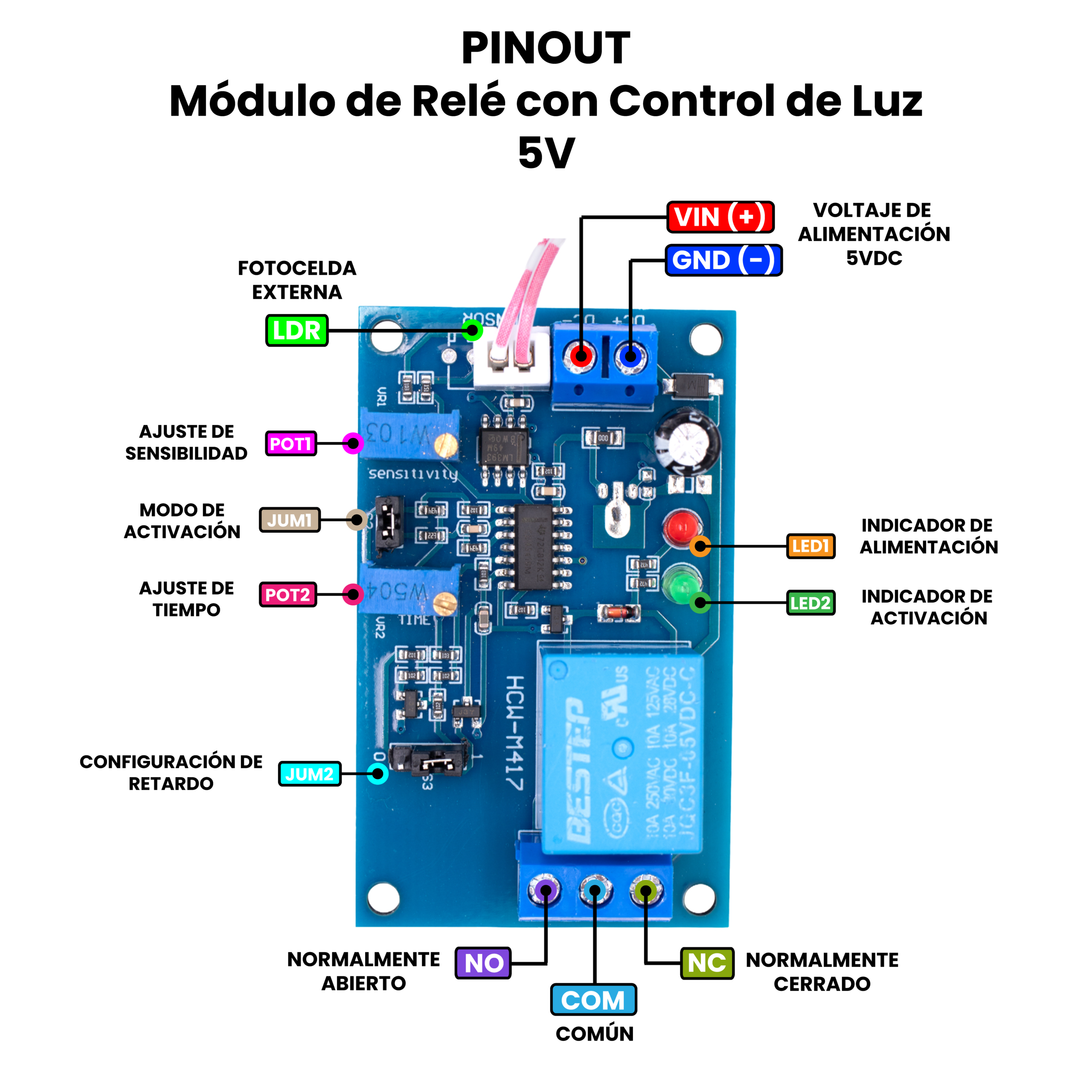 AR5455 - Módulo de Relé con Control de Luz 5V PINOUT_Mesa de trabajo 1
