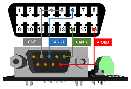 AR5457 - Módulo CAN-BUS para Arduino IA