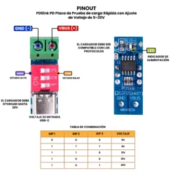 AR5515 - PDSink PD Placa de Prueba de carga Rápida con Ajuste de Voltaje de 5~20V PINOUT_Mesa de trabajo 1