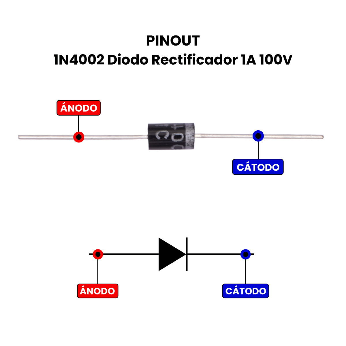 1N4002 Diodo Rectificador 1A 100V - Imagen 2