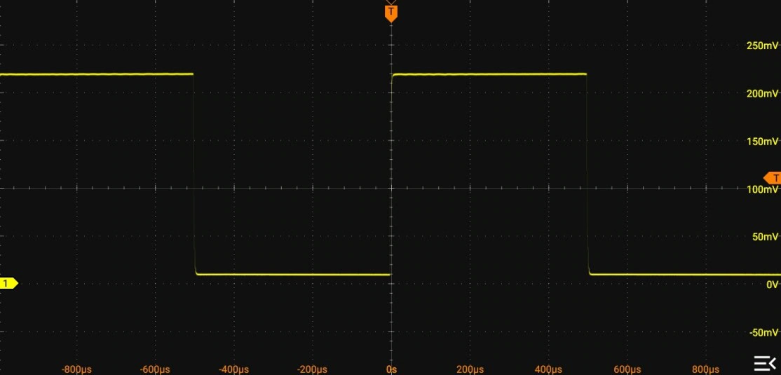 DHO924S Osciloscopio Digital 250 MHz 4 Canales RIGOL