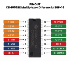 https://uelectronics.com/wp-content/uploads/2026/08/AR5270-CD4052BE-Multiplexador-Diferencial-Con-Convertidor-de-Nivel-Logico-DIP-16-pinout.jpg