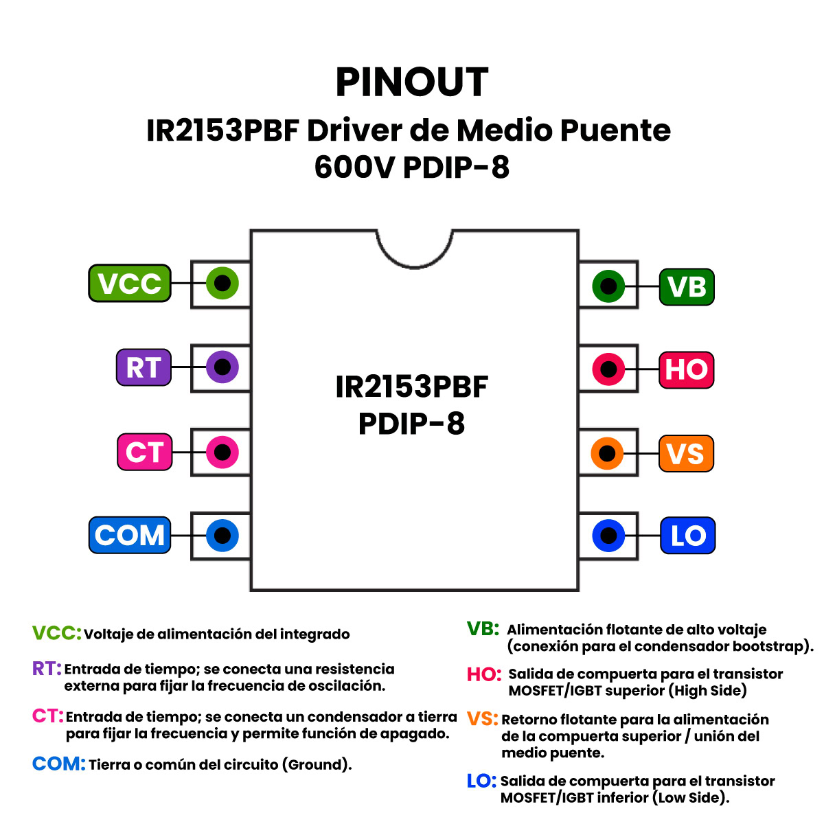 IR2153PBF Driver de Medio Puente 600V DIP-8 - Imagen 2
