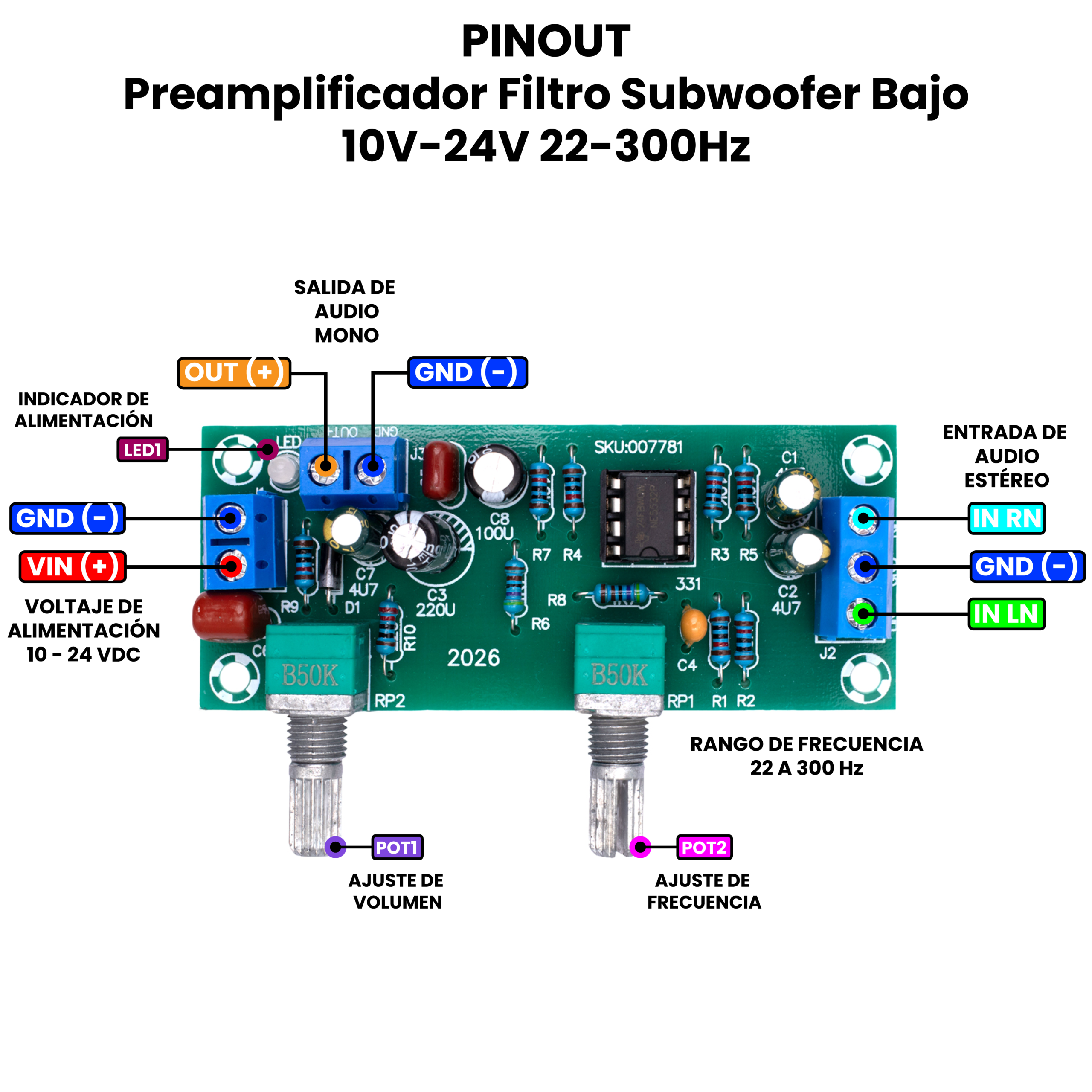 AR5396 - Preamplificador Filtro Subwoofer Bajo 10V-24V 22-300Hz PINOUT_Mesa de trabajo 1