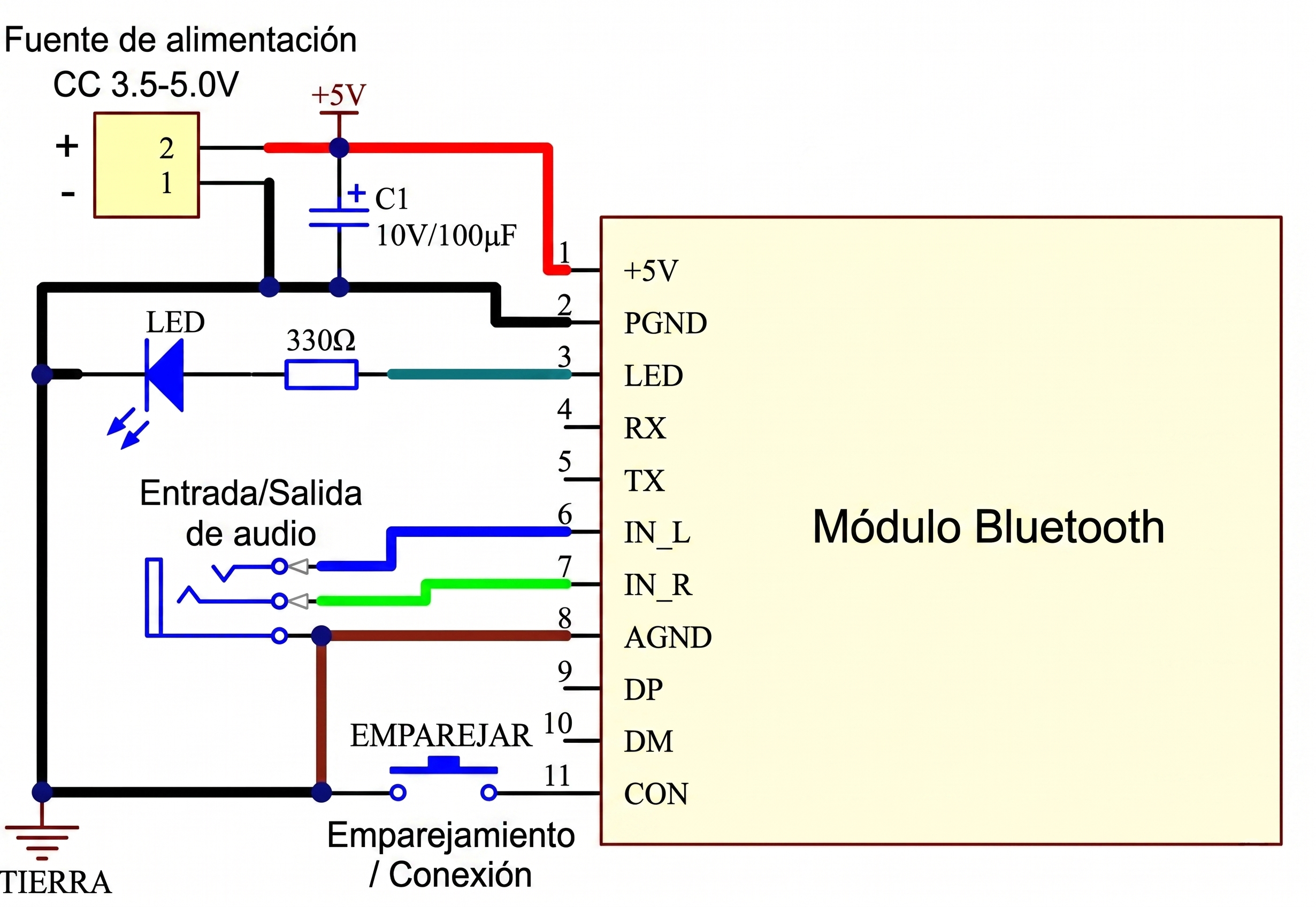 AR5485 - KCX BT EMITTER V1.7 Módulo de Audio Estéreo Bluetooth IA4