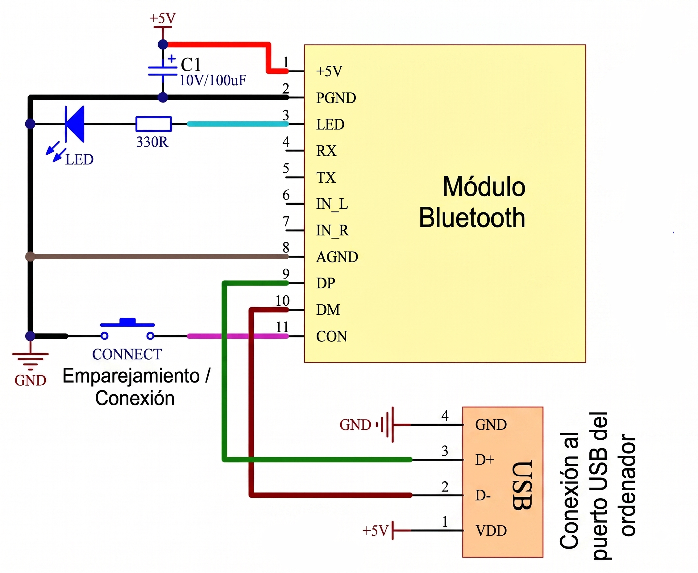 AR5485 - KCX BT EMITTER V1.7 Módulo de Audio Estéreo Bluetooth IA5_1