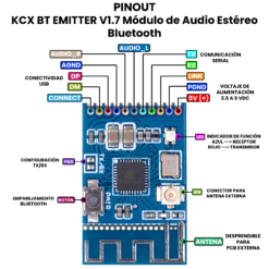 AR5485 - KCX BT EMITTER V1.7 Módulo de Audio Estéreo Bluetooth PINOUT_Mesa de trabajo 1