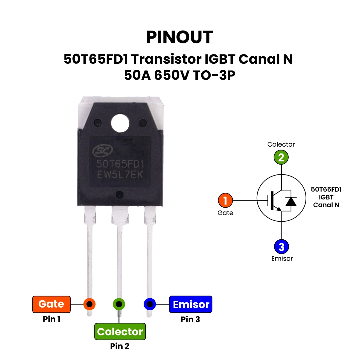 50T65FD1 Transistor IGBT Canal N 50A 650V TO-3P - Imagen 2