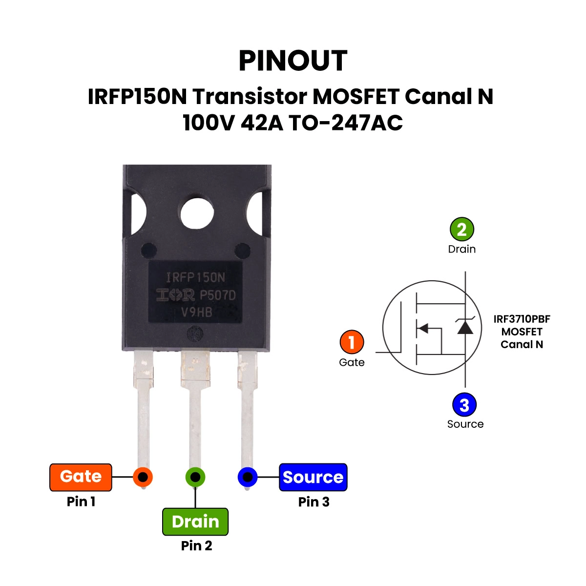 IRFP150N Transistor MOSFET Canal N 100V 42A TO-247AC - Imagen 2