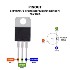 Alternative view of STP75NF75 Transistor Mosfet Canal N 75V 80A