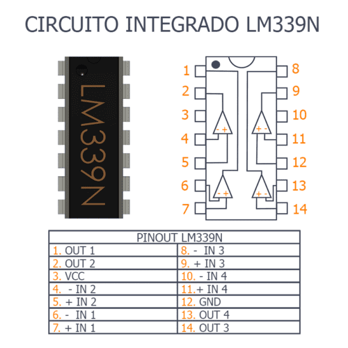 Comparateur de tension de circuit intégré LM339N