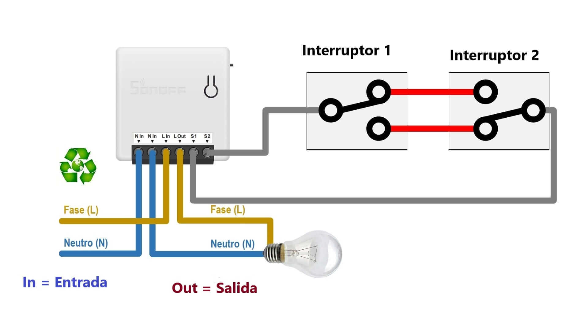 Integración del sonoff mini en nuestras instalaciones eléctricas - domotuto